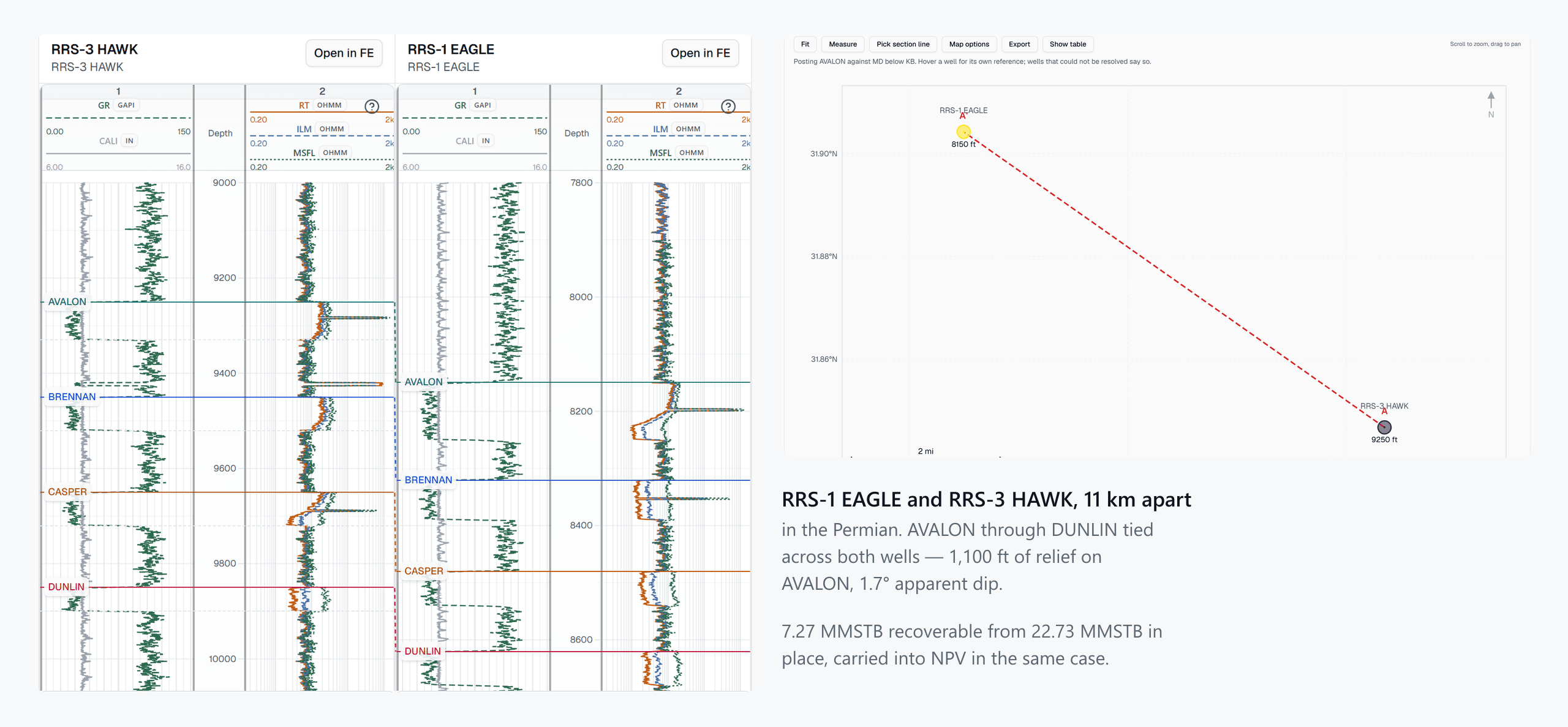 Two Permian wells correlated side by side with formation tops tied across both, beside a base map showing their surface locations and the A to A prime section line.